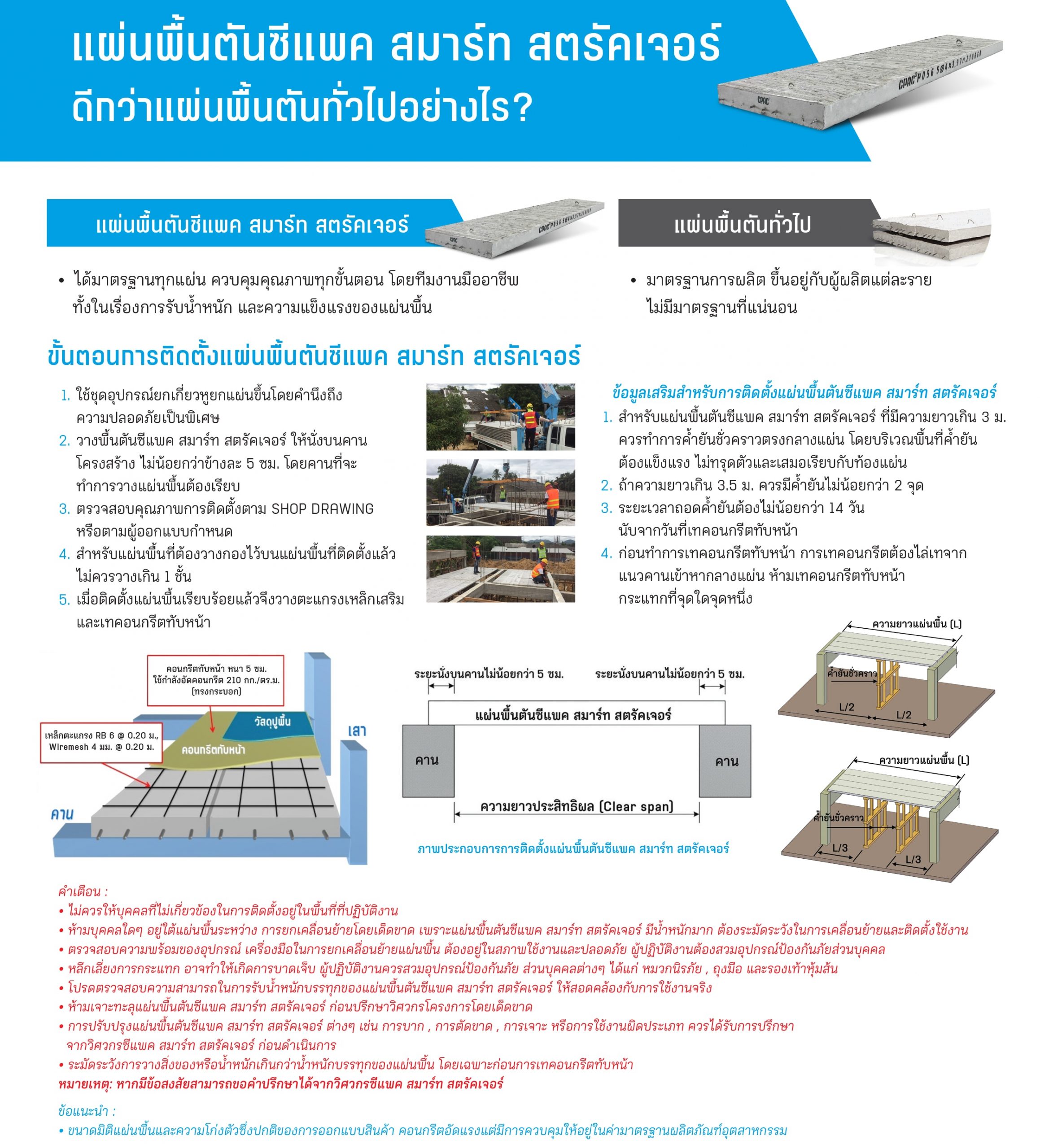 cpac_smart_plank_03-scaled