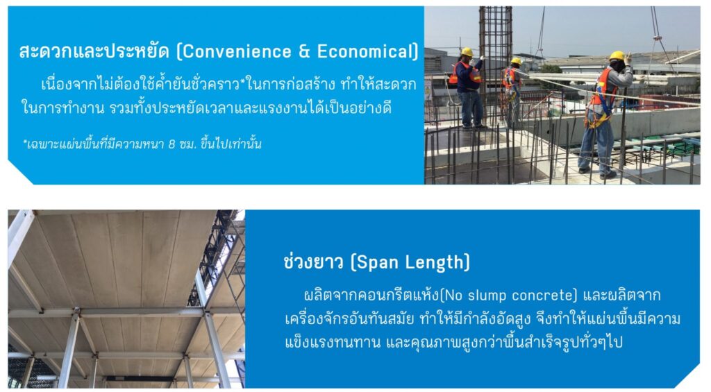 แผ่นพื้นกลวงคอนกรีตอัดแรง-Hollow-Core-CPAC_01-kpponline-17-2048x1129 (1)