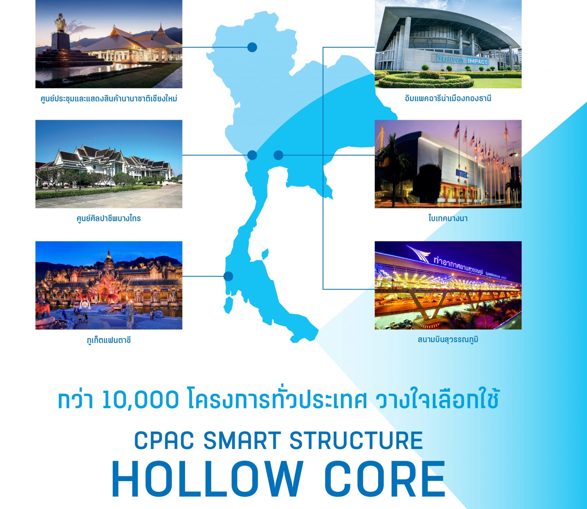 แผ่นพื้นกลวงคอนกรีตอัดแรง-Hollow-Core-CPAC_01-kpponline-21-2048x1774