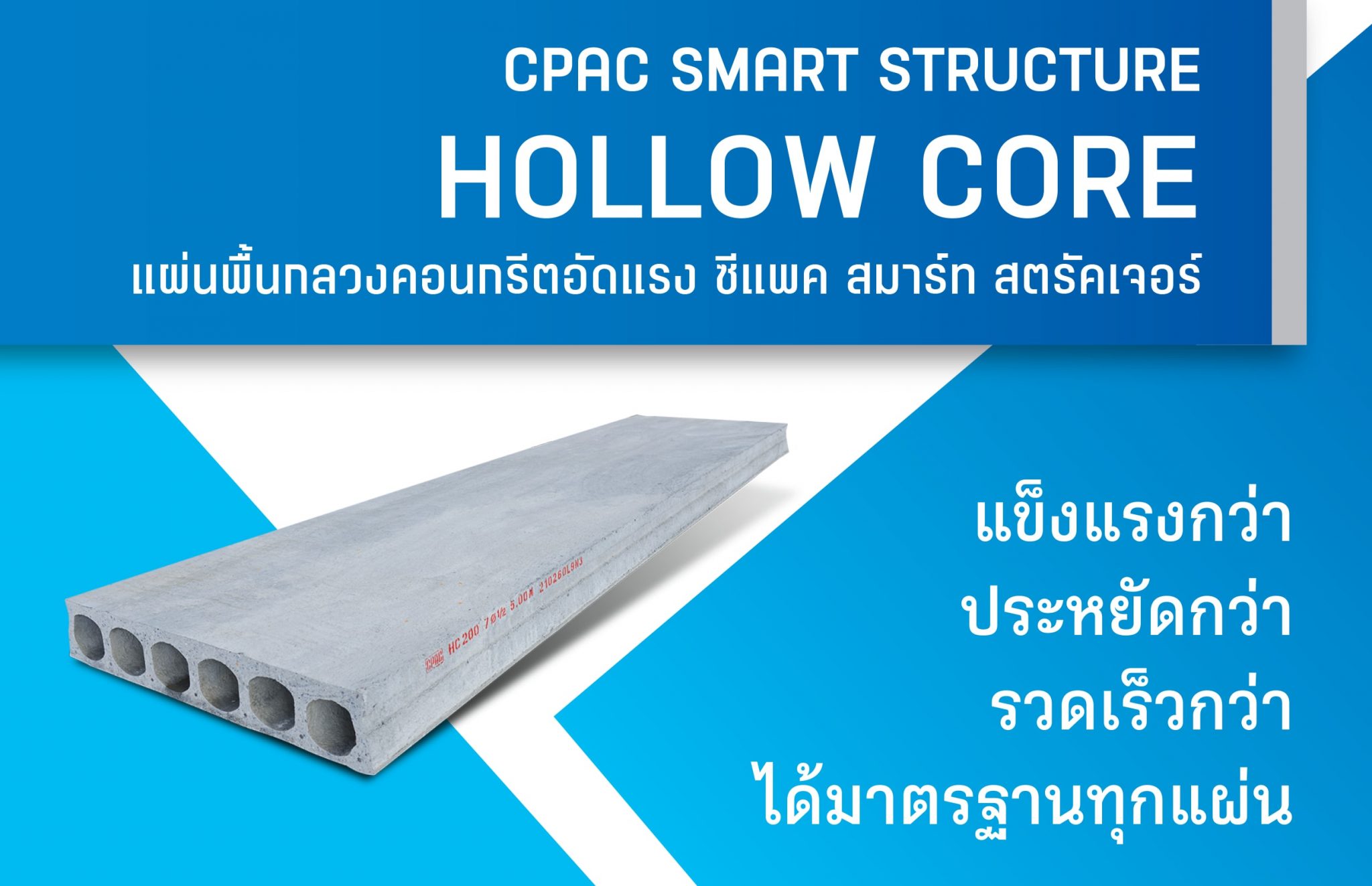 แผ่นพื้นกลวงคอนกรีตอัดแรง-Hollow-Core-CPAC_01-kpponline-7-2048x1323