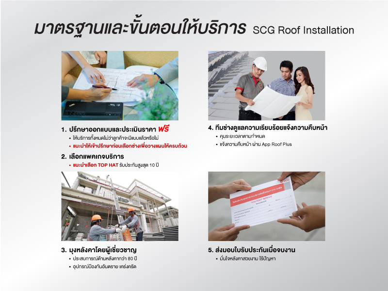 advertorialr-Roof-Installation-800x600-2